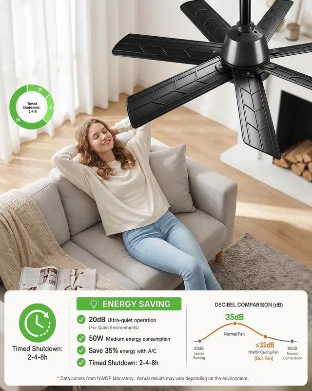 Alt view image 7 of 7 - 28 Inch Socket Fan Light with Remote Control, Screw in E26/E27 Ceiling Fan with LED Light, 3000-6000K Dimmable Color Temp, 6 Speeds, Timer, for Bedroom Kitchen Living Room Garage, Black