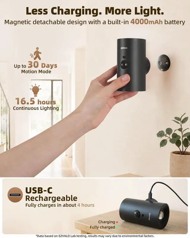 Alt view image 6 of 7 - Motion Sensor Wall Lights with Remote, Rechargeable, Peel and Stick | 3 Color Temps, 12 RGB Colors, Wireless, Magentic, 2 Pack LED Sconces for Hallway, Living Room