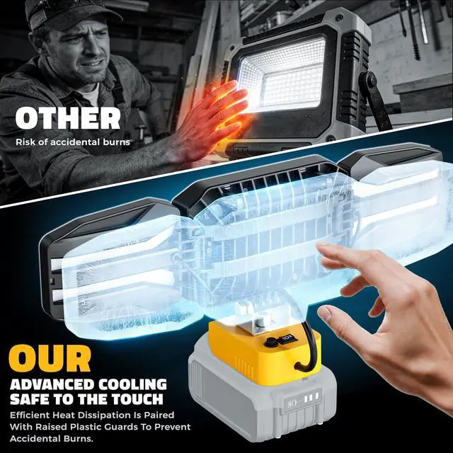 Alt view image 5 of 7 - LED Work Light Compatible with DeWalt 20V Battery, 150W 15000LM Flood Light, 6500K Daylight 3-Head Adjustable, USB Type-C&2 Brightness Modes Portable Flashlight Job Site Light (Tool Only)