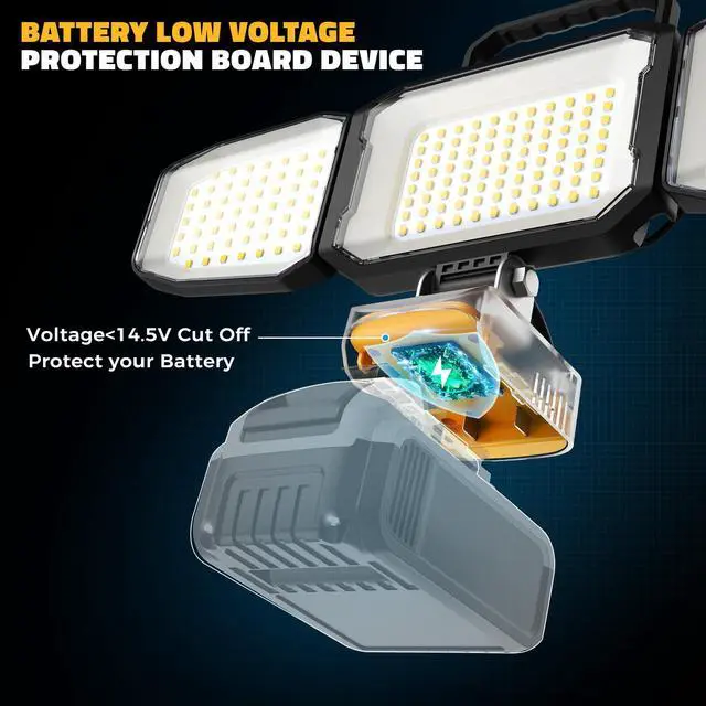 Alt view image 6 of 7 - LED Work Light Compatible with DeWalt 20V Battery, 150W 15000LM Flood Light, 6500K Daylight 3-Head Adjustable, USB Type-C&2 Brightness Modes Portable Flashlight Job Site Light (Tool Only)