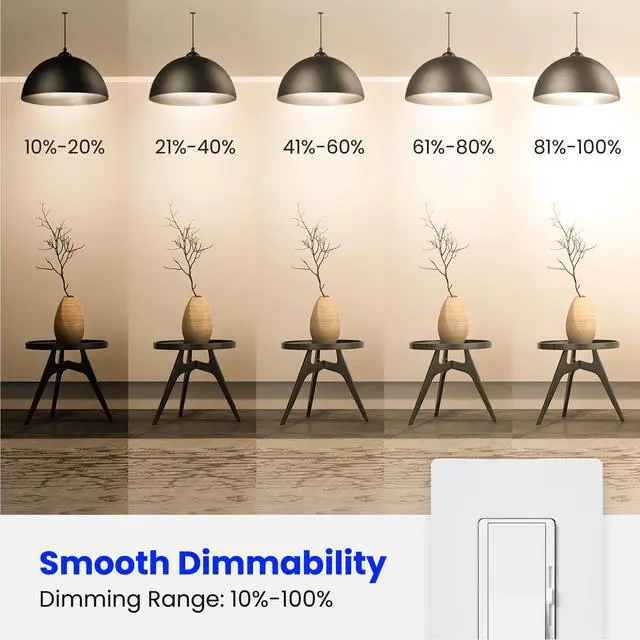 Alt view image 4 of 7 - A19 LED Light Bulbs, 60W Eq, Dimmable, Soft White 8 Pack