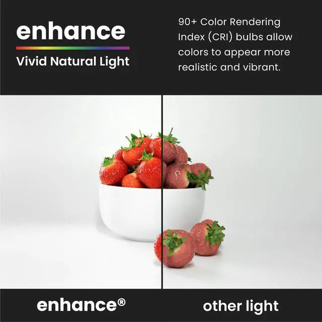 Alt view image 7 of 7 - A19 LED Light Bulbs, 60W Eq, Dimmable, Soft White 8 Pack