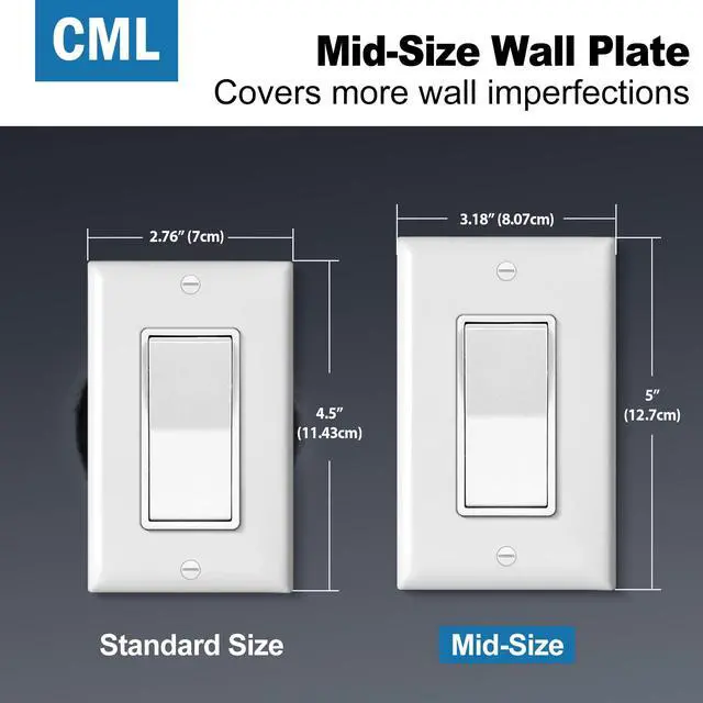 Alt view image 2 of 7 - CML Mid-Size Decorator Wall Plates, 40 Pack Electrical Outlet Receptacle Covers, 1-Gang Switch Plates, Midway Size 3.18 x 5, Impact Resistant, Gloss Finish, White