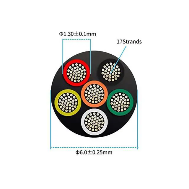 Alt view image 5 of 7 - 22 Gauge 6 Conductor Electrical Wire 25FT, UL 2464 22 AWG 6 Wire Cable | Tinned Copper PVC Stranded 22/6 Core Wire for LED Lighting, Outdoor Low Voltage Extension Cable, Automotive etc