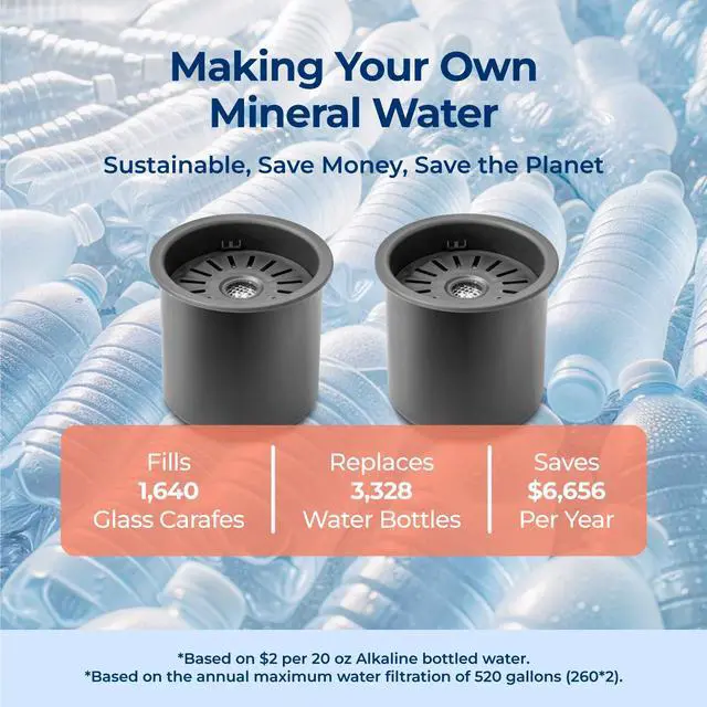 Alt view image 5 of 7 - Official Dual-Pack Remineralization Filters One-Year Set | for RO100ROPOT-Lite, Alkaline for Reverse Osmosis Filter, Remineralize and Increase pH for Pure Drinking Water