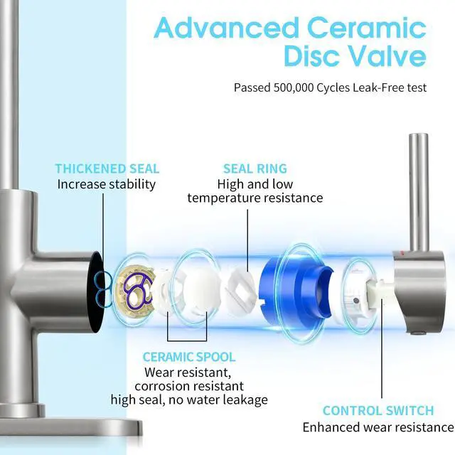 Alt view image 5 of 7 - Bar Sink Faucet, Bathroom Kitchen Faucet Brushed Nickel Pre Wet Small Mini Kitchen Bath Utility Marine Faucet Single Hole Stainless Steel Farmhouse Vanity Lavatory Faucets Outdoor
