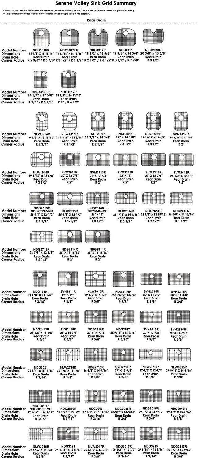 Alt view image 6 of 6 - Sink Protector Grid 26-1/16" x 14-1/16", Centered Drain with Corner Radius 3-1/2", 304 Stainless Steel Material NLW2614C