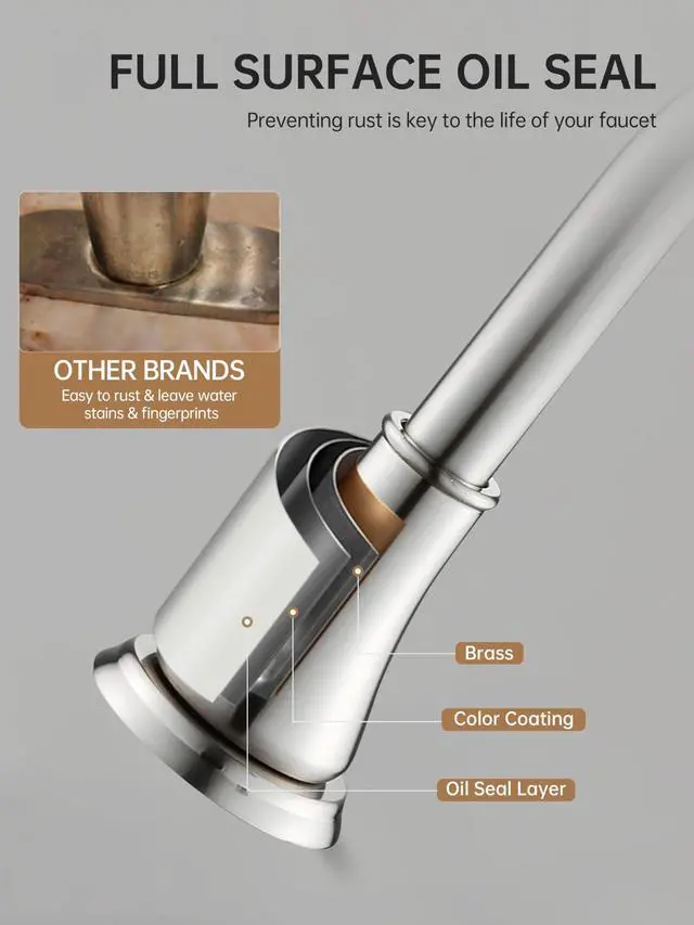 Alt view image 6 of 7 - 8 Inch Widespread Bathroom Sink Faucet 3 Hole, Brushed Nickel Bathroom Faucet with Metal Pop-Up Drain Assembly, Bathroom Vanity Faucet, 2 Handle for Sink