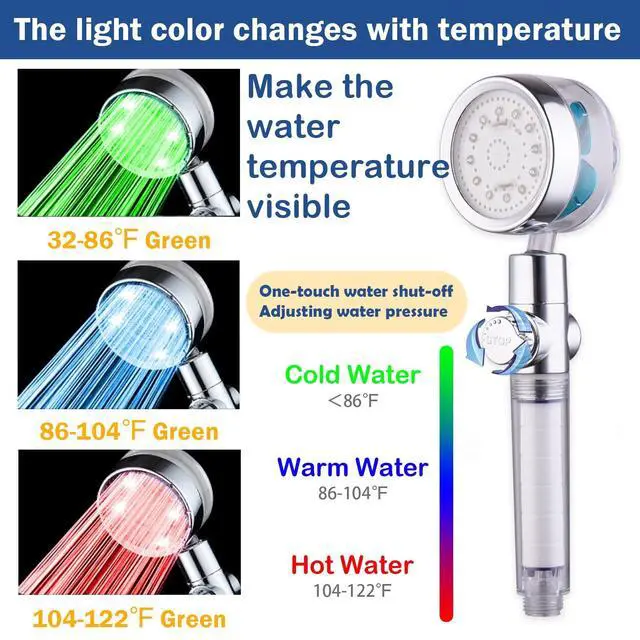 Alt view image 2 of 7 - ANTOWER LED Shower Head with Handheld High Pressure Shower Heads Set with 79 Inch Shower Hose,Shower Holder,4 PP Cotton Filters,Turbo Fan Shower Water Temperature-Controlled One Key Pause Switch