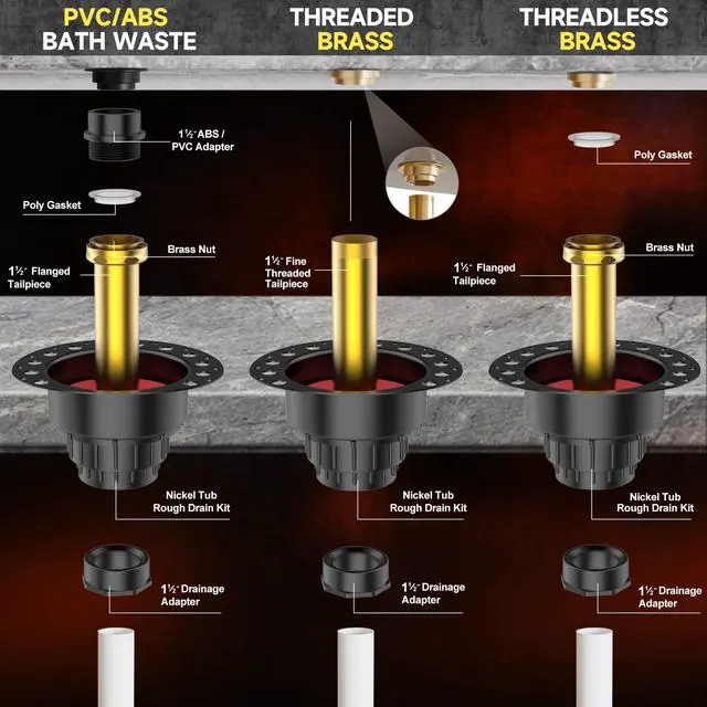 Alt view image 5 of 7 - PVC Freestanding Tub Drain Kit, Bathtub Drain Rough-in KitCompatible with Freestanding Bathtubs, Floor Mounted Bathtubs and Island Bathtubs, with PVC Plastic Adapter and Brass Tail Pipes