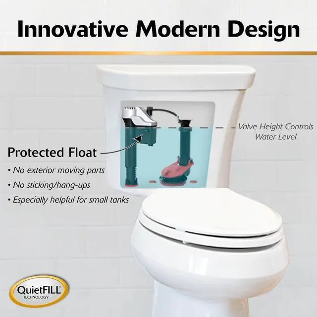 Alt view image 6 of 7 - Standard 2-inch Complete Toilet Repair Kit, Fixes: Running, Noisy, No/Slow Refill, and No/Weak Flush Toilets, Easy to Install, 4010MP