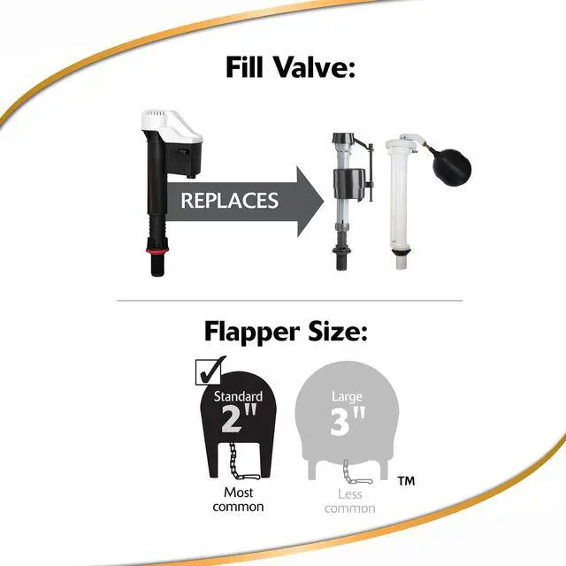 Alt view image 7 of 7 - QuietFILL Toilet Fill Valve & Standard 2-Inch Flapper Repair Kit