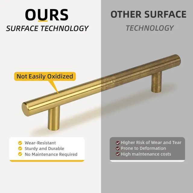 Alt view image 4 of 7 - 10 Pack 3 inch Gold Cabinet Handles Brushed Gold Cabinet Pulls | Gold Dresser Drawer Handles Stainless Steel Drawer Pulls for Kitchen Bathroom Bedroom, Easy to Install