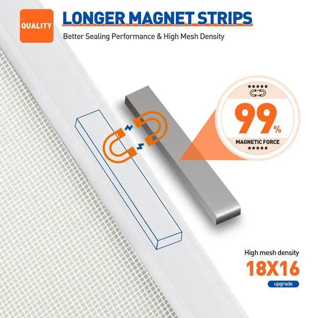 Alt view image 3 of 6 - Magnetic Screen Door Fits Door Size 32"x 80", Hands-Free Mesh White | 34" x 81" Heavy Duty Door Screen Magnetic Closure & Windproof Fastener, Pet Friendly Interior Screen Door Mesh