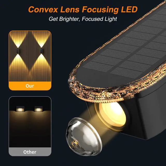 Alt view image 2 of 7 - Solar Fence Lights Outdoor: 6-Pack Solar Powered Wall Lights Up and Down Waterproof IP65-3 Color Brighter LED Focus Lens SolarLights Dusk to Dawn 12h for Patio/Backyard/Porch/Railing