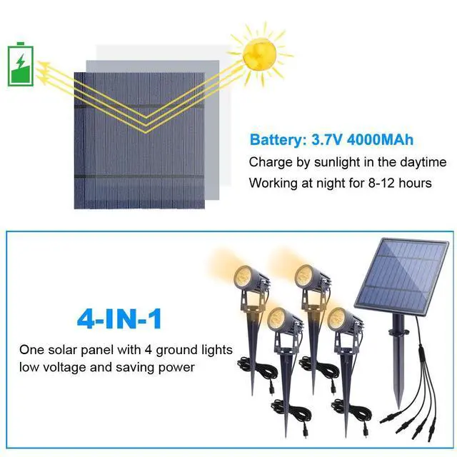 Alt view image 4 of 5 - Metal Solar Spot Lights Outdoor with 9.8ft Cable Solar Powered Landscape Lighting Low Voltage IP65 Waterproof Auto On/Off for Outside Garden Yard Landscape Pathway Garage-Warm White(4-in-1)