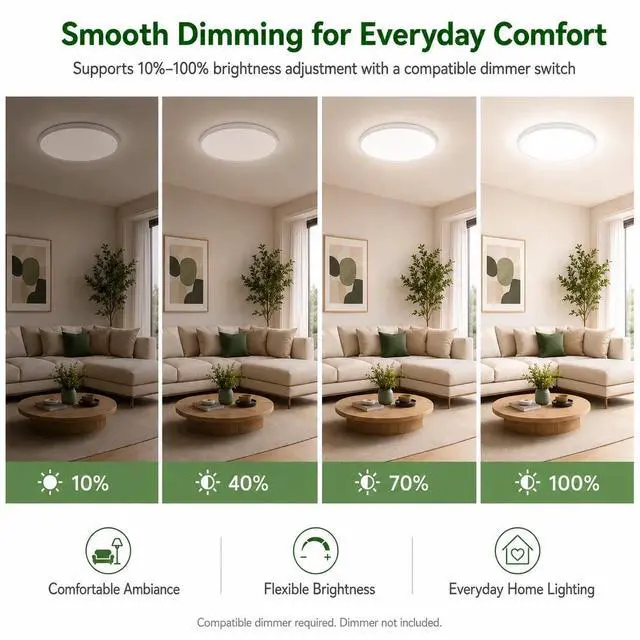 Alt view image 2 of 6 - 4Pack LED Flush Mount Ceiling Light, 12 Inch 24W Dimmable Round Ceiling Fixture, Black Low Profile Hardwired Ceiling Lamp for Bedroom, Kitchen, Hallway & Bathroom