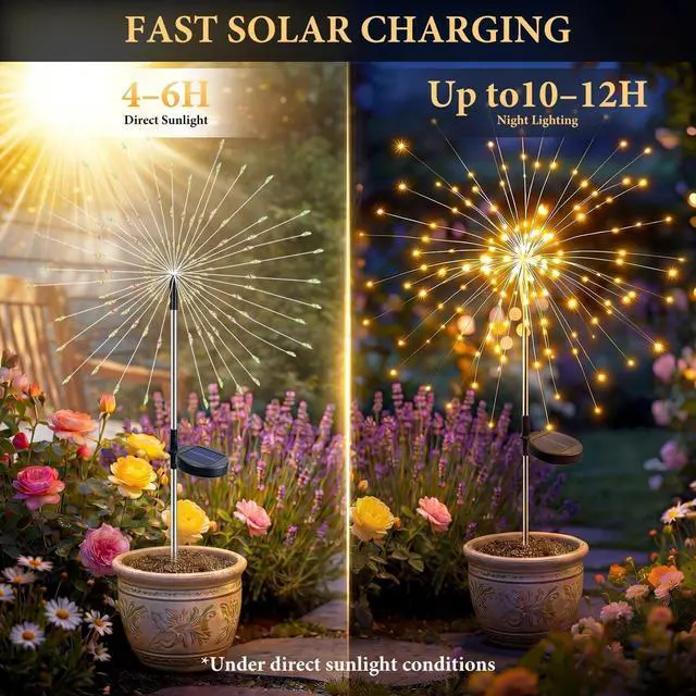 Alt view image 6 of 7 - Solar Firework Lights Outdoor 4 Pack, 120LED Solar Starburst Garden Lights with 8 Modes,Waterproof Decorative Fairy Light for Backyard, Garden, Patio & Lawn Landscape Decor