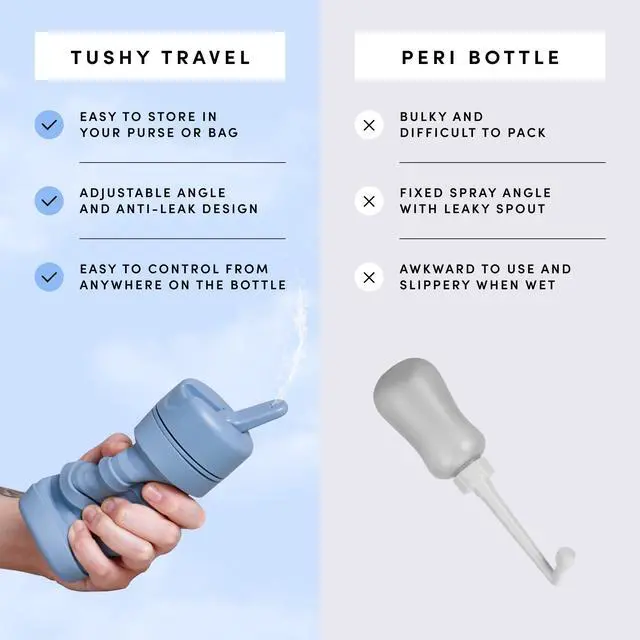 Alt view image 2 of 7 - Travel Bidet, Collapsible and Expandable Peri Bottle, Got2Go Onyx | Discreet Portability, Refreshing Clean at Home, Camping and Outdoors, Hemorrhoid Relief, Postpartum Care