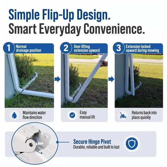 Alt view image 3 of 7 - Downspout Gutter Hinge, Flip-Up Extension Hinge, 3 Pack, White | Fits square & rectangular downspouts Made in USA Easy DIY install Simplifies lawn mowing