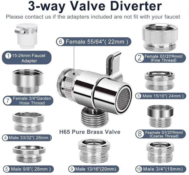 Alt view image 2 of 7 - Shower Head Sink - Faucet Bathtub, Hose Sprayer Attachment with 9 Adapters | 79" Hose for Hair Washing, Pet Dog Rinse & Baby Bath, ON/OFF Extension for Tub Faucet, Utility Sink, Laundryroom, Garden