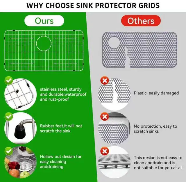 Alt view image 3 of 7 - Kitchen Sink Grid and Sink Protectors,26-1/16"x14-1/16" Stainless Steel | Sink Grid Protectors for Kitchen Sink with Rear Drain for Single Bowl Sinks