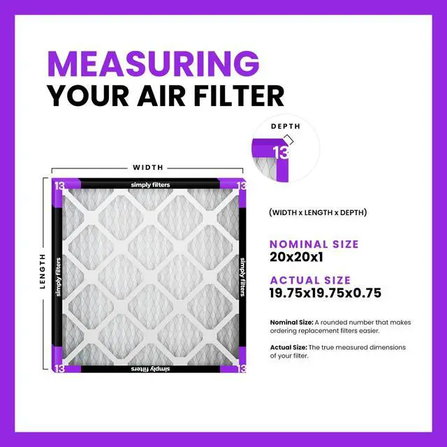 Alt view image 2 of 7 - 20x20x1 Air Filter, Merv 13, 4 Pack, For Home AC Furnace & HVAC (Actual Size: 19.75"x19.75"x0.75") DUST, Pet, & Allergy Control