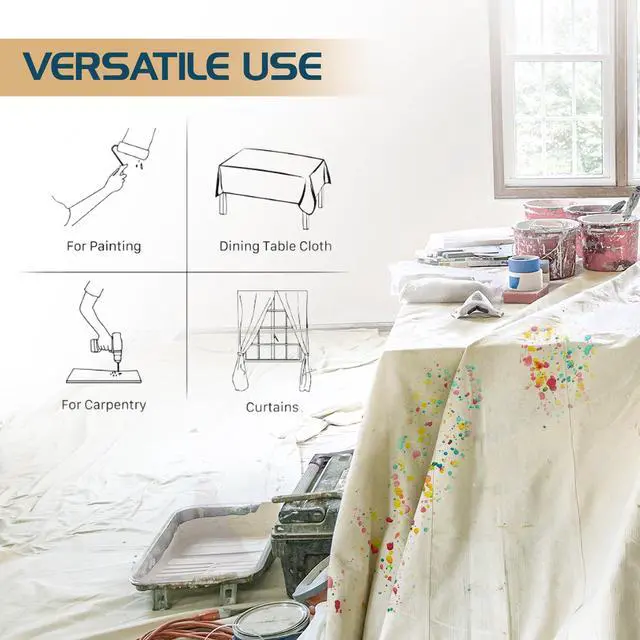 Alt view image 3 of 7 - Canvas Drop Cloth 9x12 Ft, Drop Cloth for Painting, 1 Pack | Washable and Reusable, Canvas Fabric, Furniture & Floor Protection, Highly Absorbent, Duck Dropcloth