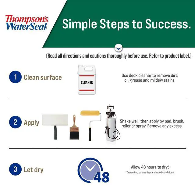 Alt view image 4 of 7 - WaterSeal Clear Wood Sealer, Clear, 1 Gallon