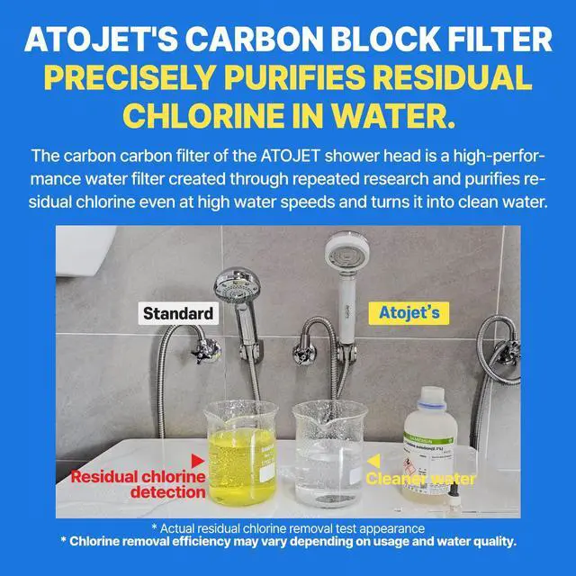 Alt view image 5 of 7 - Filter Showerhead Inspired by Koreas Beauty Culture Pure Carbon Filters for Softer Skin & Smoother Hair | Carbon Composite Filter | Single Showerhead (AJ8200MC-SNG-1)