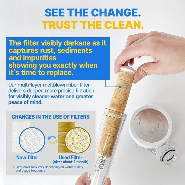 Alt view image 6 of 7 - Filter Showerhead Inspired by Koreas Beauty Culture Pure Carbon Filters for Softer Skin & Smoother Hair | Carbon Composite Filter | Single Showerhead (AJ8200MC-SNG-1)