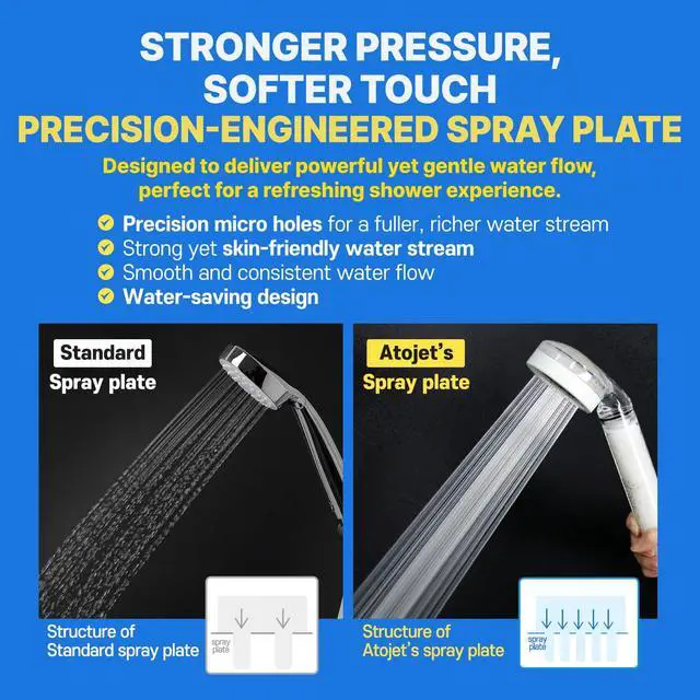 Alt view image 7 of 7 - Filter Showerhead Inspired by Koreas Beauty Culture Pure Carbon Filters for Softer Skin & Smoother Hair | Carbon Composite Filter | Single Showerhead (AJ8200MC-SNG-1)