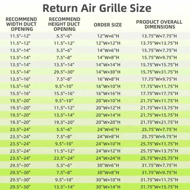Alt view image 3 of 7 - 24x12 Return Air Grille for 24"W x 12"H Duct Opening,Return Air Vent Cover | Steel Wall AC HVAC Air Vent Cover Grill HVAC Cold Air Intake Grille Without Filter House,Outer Dim:25.75"W X 13.75"H