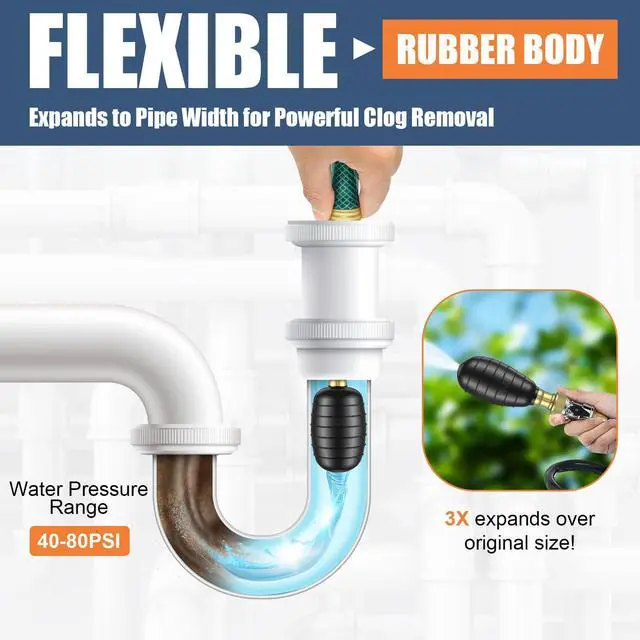 Alt view image 3 of 7 - 3 Pcs Drain Bladder Kit, Drain Cleaning Bladder Fits 1" to 6" Pipes, Rubber Drain Bladder Unclogger for Bathroom Sinks, Showers, Swimming Pool Drains, Kitchen Sinks and Main Drains