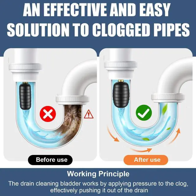 Alt view image 5 of 7 - 3 Pcs Drain Bladder Kit, Drain Cleaning Bladder Fits 1" to 6" Pipes, Rubber Drain Bladder Unclogger for Bathroom Sinks, Showers, Swimming Pool Drains, Kitchen Sinks and Main Drains