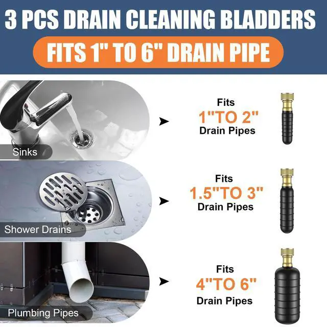 Alt view image 6 of 7 - 3 Pcs Drain Bladder Kit, Drain Cleaning Bladder Fits 1" to 6" Pipes, Rubber Drain Bladder Unclogger for Bathroom Sinks, Showers, Swimming Pool Drains, Kitchen Sinks and Main Drains