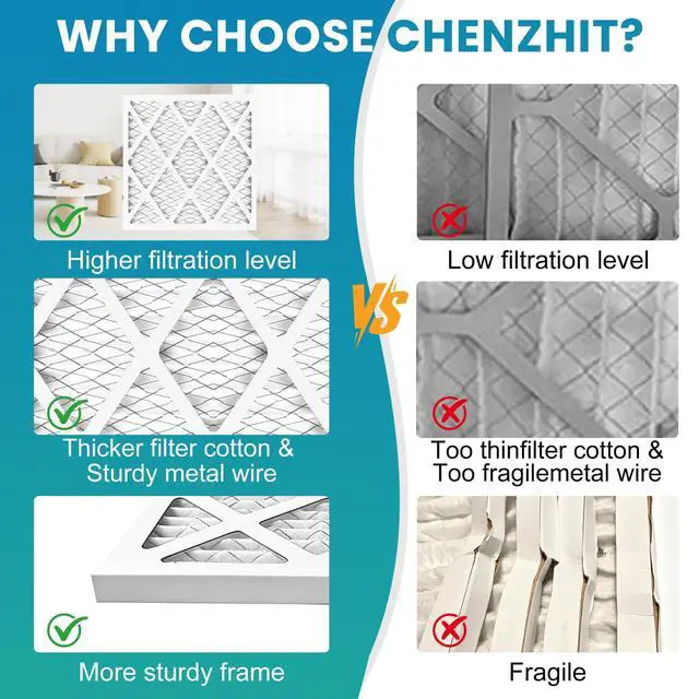 Alt view image 3 of 7 - (6 Pack) 16x25x1 Furnace Air Filters, MPR 1900 & FPR 10, MERV 13 Pleated Air Filter (Actual Size: 15.75"x24.75"x0.75")