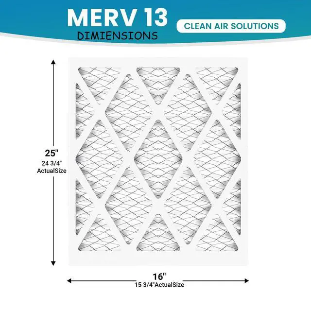 Alt view image 5 of 7 - (6 Pack) 16x25x1 Furnace Air Filters, MPR 1900 & FPR 10, MERV 13 Pleated Air Filter (Actual Size: 15.75"x24.75"x0.75")