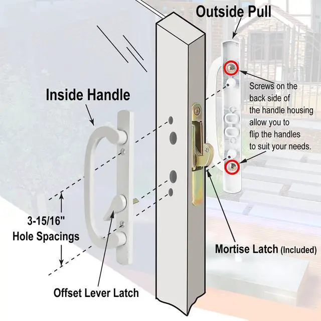 Alt view image 6 of 7 - Offset Position Non-Keyed Sliding Patio Door Handleset with Mortise Lock, 45° Keyway, 3-15/16" H.C., Fits 1-3/8" to 2-1/4" Thick Doors, No-Handed, White Diecast