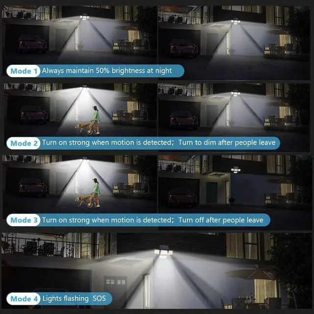 Alt view image 3 of 6 - Solar Lights Outdoor Waterproof, 288 LED 2800LM Motion Sensor Outdoor Lights with Remote Control, 4 Head Solar Flood Lights Outdoor for Patio, Garage, Yard, Wall, IP65 Security Lights 2 Pack