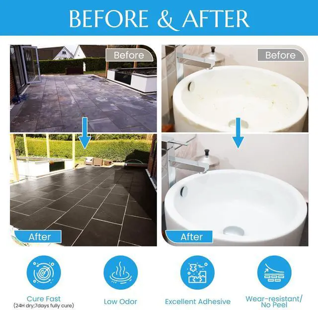 Alt view image 5 of 7 - Tub and Tile Refinishing Kit,33oz Quick-Dry Tile Paint for Wall & Floor, Sink Bathtub Paint for Bathroom, Kitchen, Toilets, Water Based, Semi-Gloss White, 50-55sq.ft