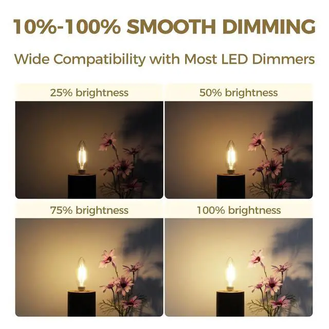 Alt view image 3 of 7 - E12 Candelabra LED Bulb 40W Eq, Dimmable 3000K, 12 Pack E12 LED Bulb Dimmable, 3000K 40W Eq Candelabra Light Bulbs, 12Pack