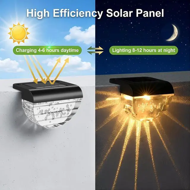 Alt view image 5 of 7 - 12 Pack Solar Deck Lights Outdoor, Solar Step Lights Waterproof for Outside, Yard, Patio, Garden, Pool, Railing, Stairs, Fence (Warm White)