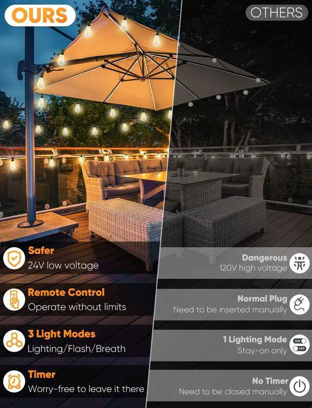 Alt view image 2 of 7 - 120FT LED Outdoor String Lights with Remote, Patio Lights Outdoor Waterproof with 36+2 Shatterproof ST38 LED Bulbs, Dimmable Outside Hanging Light for Porch, Garden, Backyard, Cafe, 2700K