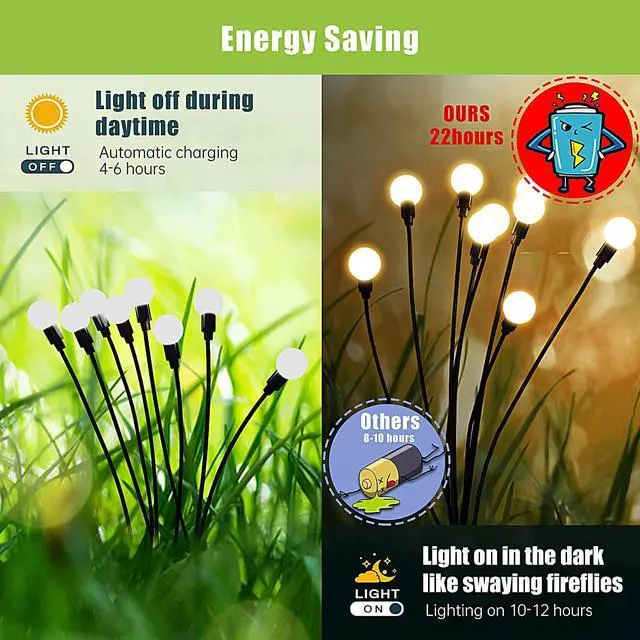Alt view image 4 of 6 - Solar Garden Lights Outdoor - 6 Pack 48 LED Firefly Lights Waterproof, Garden Decorations for Yard Patio Pathway Lawn Outside, Unique Gifts for Grandma Women, Solar Decor Warm White