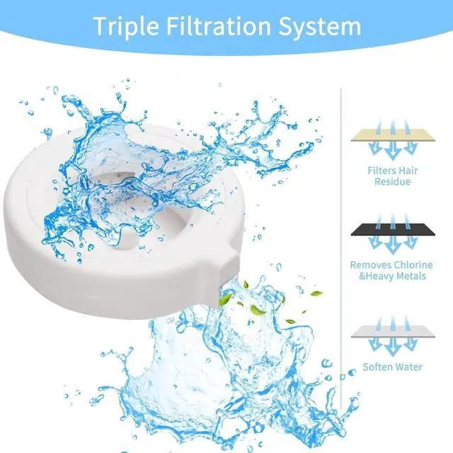 Alt view image 3 of 7 - Water Dispenser Replacement Filters 4-Pack, Triple Filtration | Activated Carbon & Filter Cotton, Removes Odors, Softens Water, for Pet Fountains, Replace Every 30-45 Days