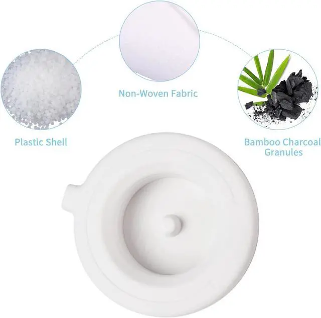 Alt view image 6 of 7 - Water Dispenser Replacement Filters 4-Pack, Triple Filtration | Activated Carbon & Filter Cotton, Removes Odors, Softens Water, for Pet Fountains, Replace Every 30-45 Days