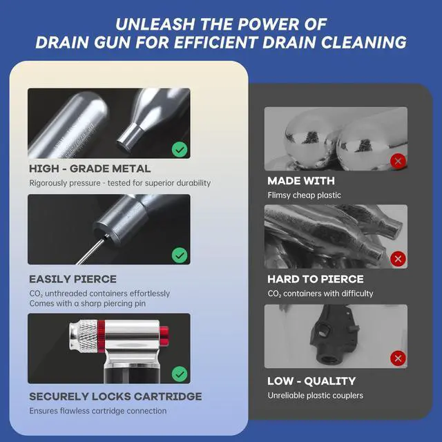 Alt view image 3 of 6 - 30 Pack 16 Gram Unthreaded CO2 Cartridges for Gallo Drain Gun HVAC Drain Line Cleaner Tool,CO2 Drains Gun Cartridges