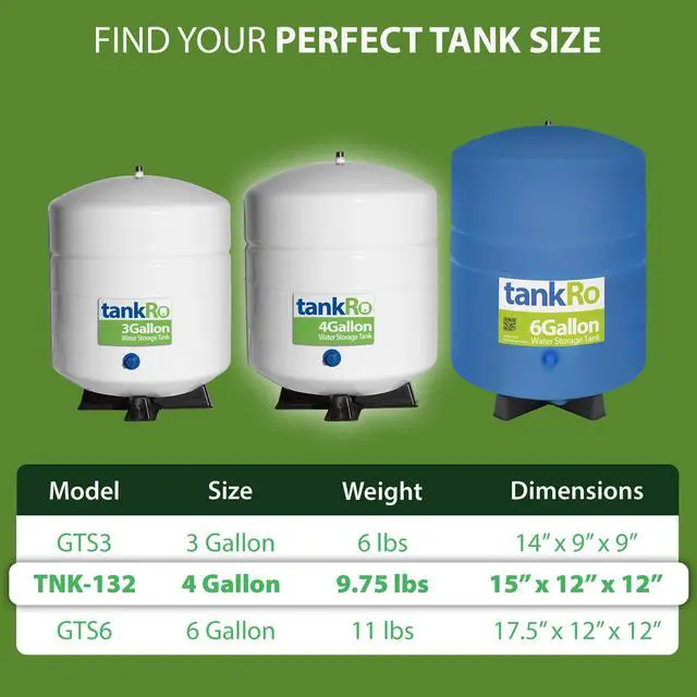 Alt view image 5 of 5 - TankRo RO132-TNK Reverse Osmosis Water Storage Tank, 4 Gallon, White | Easy Under-Sink Installation, Compatible with Most RO Filtration Systems, Durable Steel Construction for Long-Lasting Use