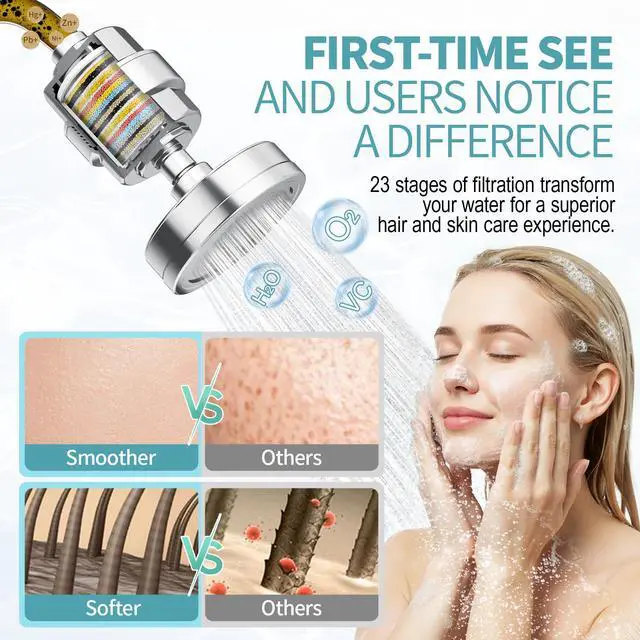Alt view image 4 of 7 - Filtered Shower Head with 3 Replaceable Filter Cartridges, 20+3 Stage Shower Filter Head for Hard Water, High Pressure Shower Head with Filters Removes Chlorine, Harmful Substances
